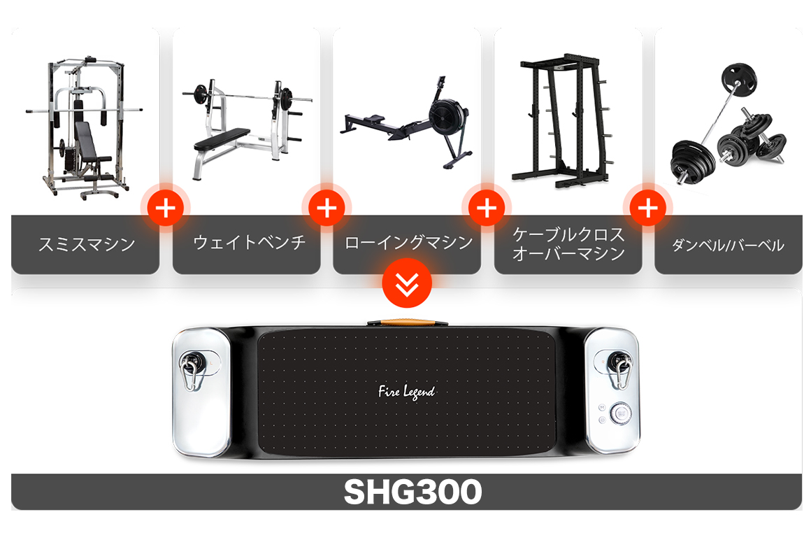 SHG300 Smart Home Gym（スマートホームジム）コンパクトモデル