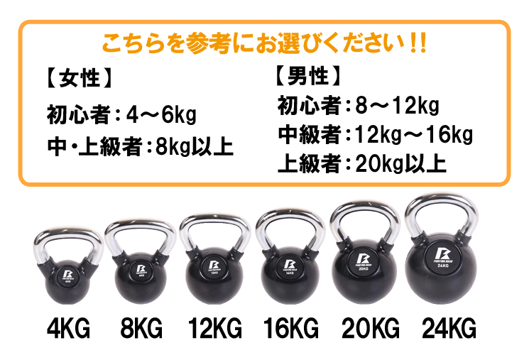 FIGHTING ROAD】ケトルベル20KG ファイティングロード FIGHTING