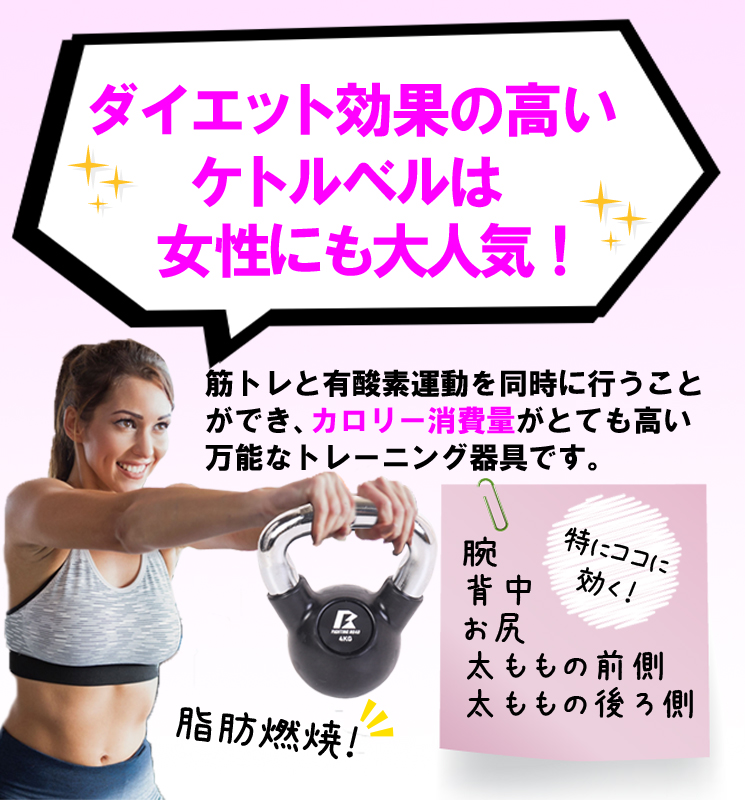 FIGHTING ROAD】シン・ケトルベル20kg※代引不可 ケトルベル