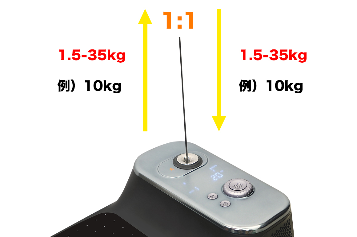 AOPEN】スマートホームジム（コンパクトモデル）SHG300 SHG300