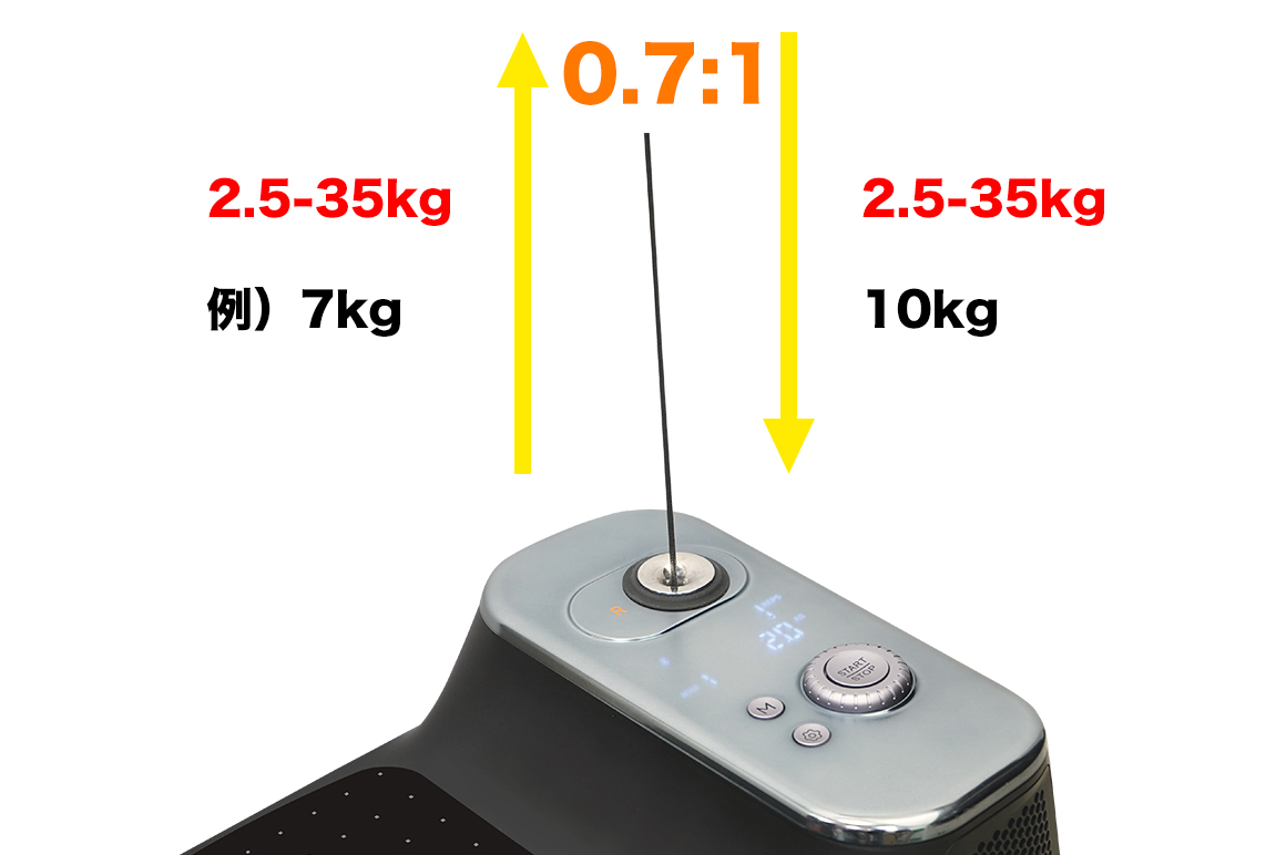 SHG300 Smart Home Gym（スマートホームジム）コンパクトモデル
