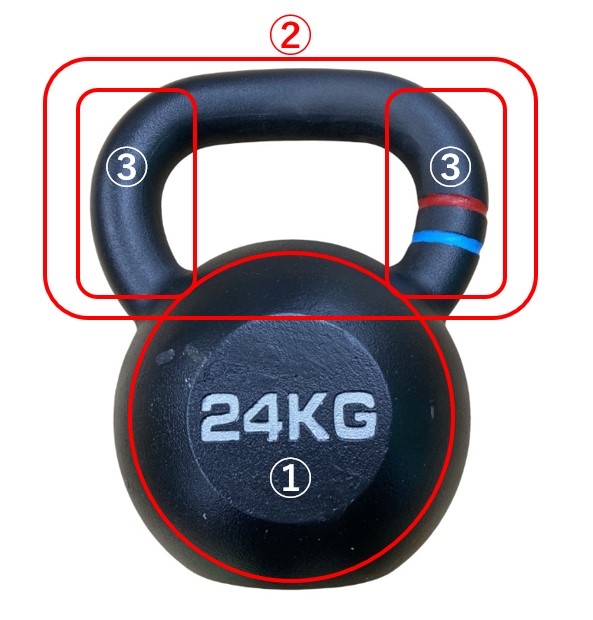 ケトルベルセット 20kg 12kg 6kg